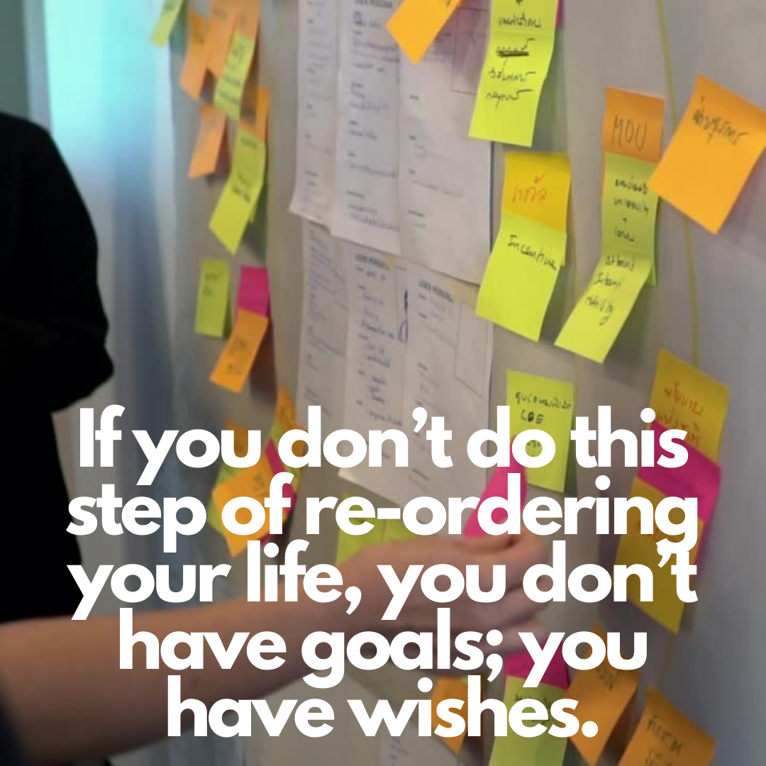 Do you have goals or wishes?